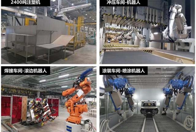 中國(guó)智造揚(yáng)帆出海 長(zhǎng)城汽車俄羅斯圖拉工廠竣工投產(chǎn)背后的物料搬運(yùn)裝備制造新篇章